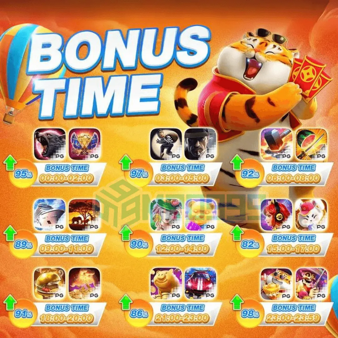 Situs Slot Gacor